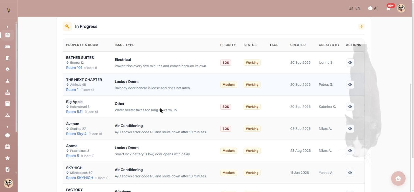 The issue list showing property, room, issue type, priority and status for jobs in progress.